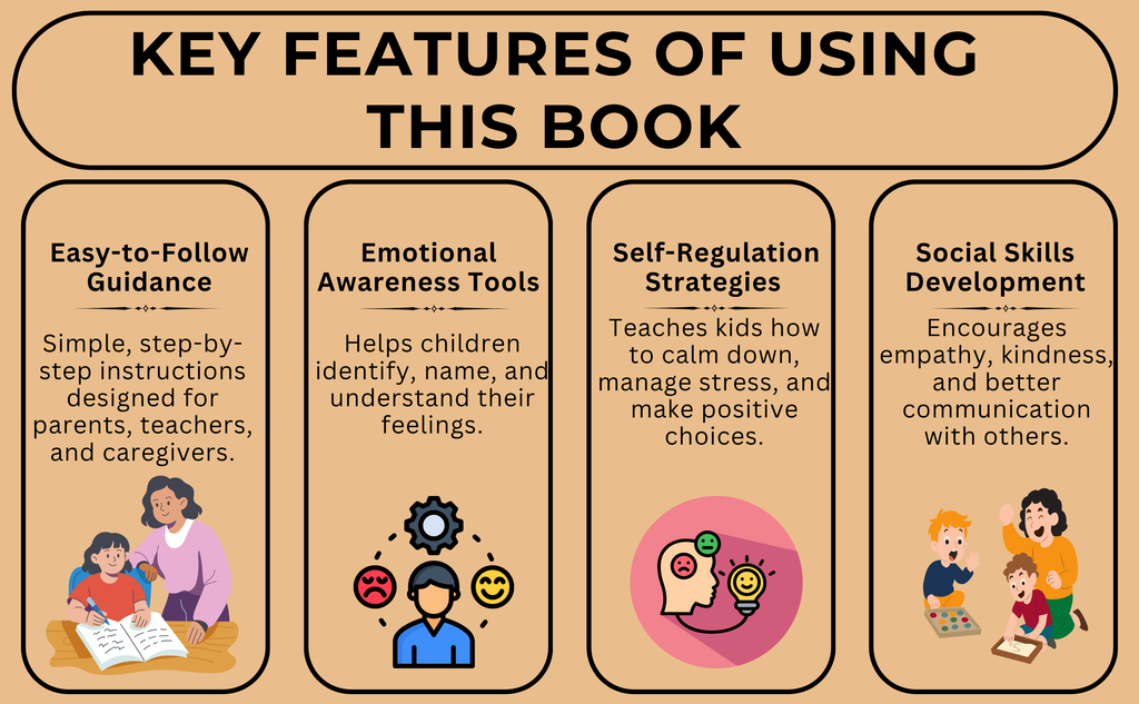 WorkBook for Emotional Intelligence  (For Kids 6–10) Includes 45+ Activities